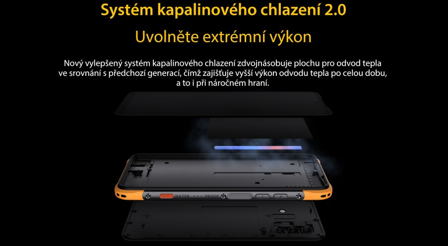 UMIDIGI BISON X10 systém chlazení telefonu